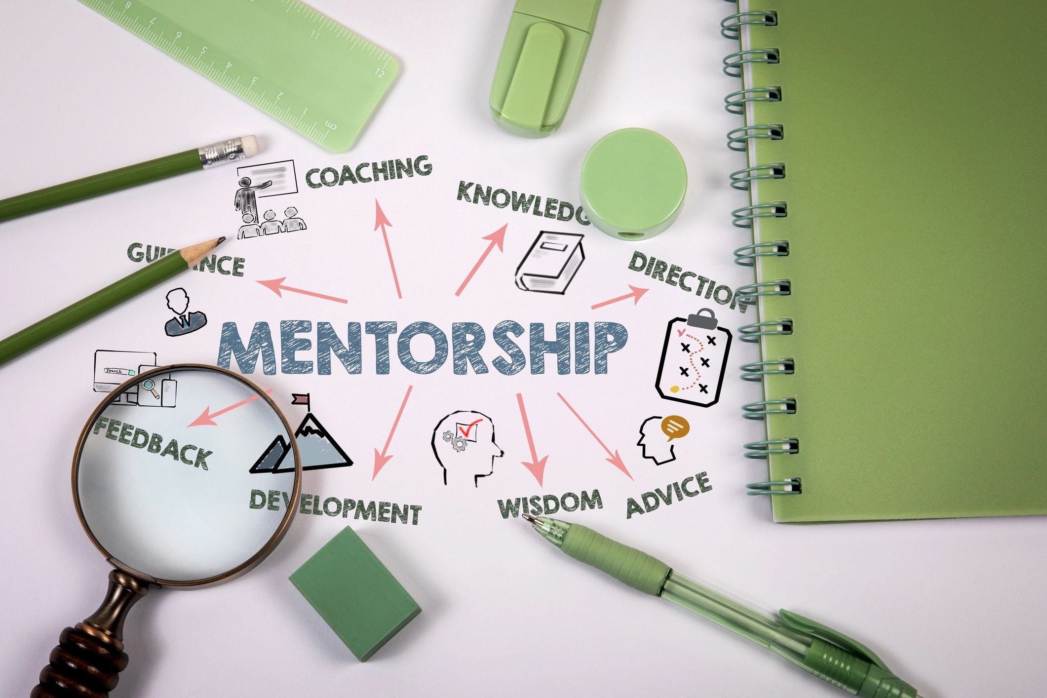 Mentorship coaching stationery flat lay