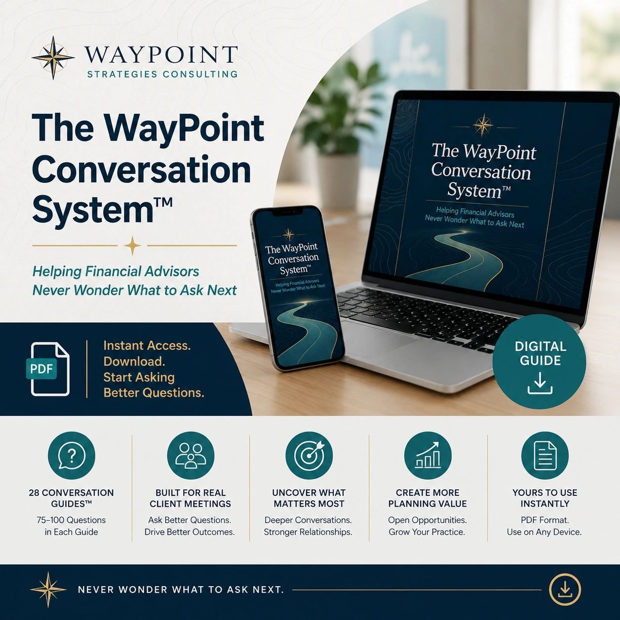 The WayPoint Conversation System digital guide